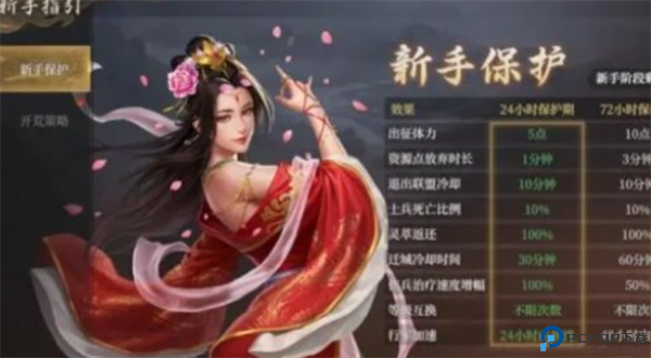 封神开天