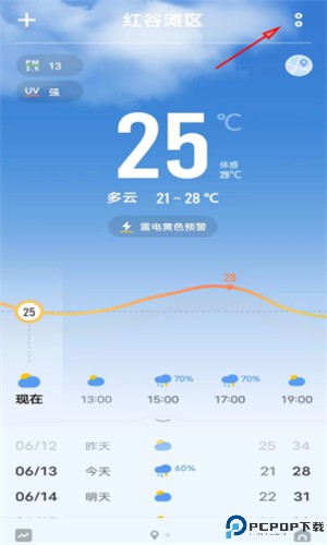 vivo天气