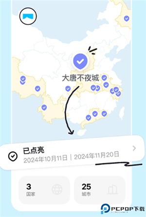 圆周旅迹