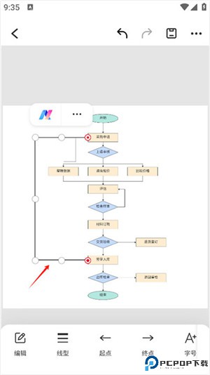 亿图图示