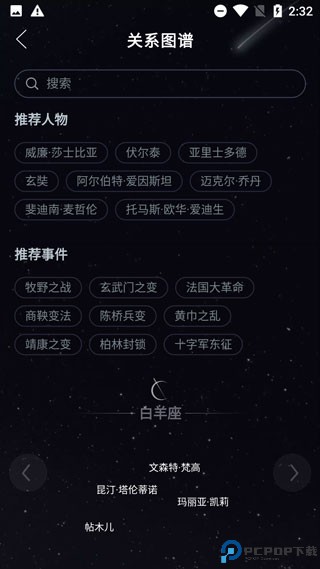 全知识