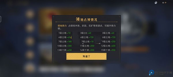 重返帝国