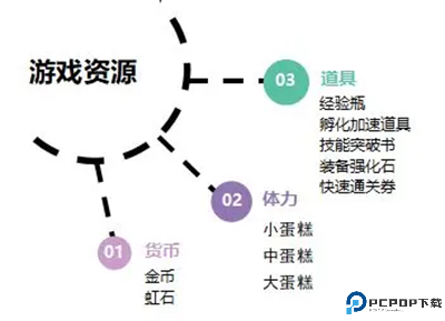 魔法祈幻界中文版