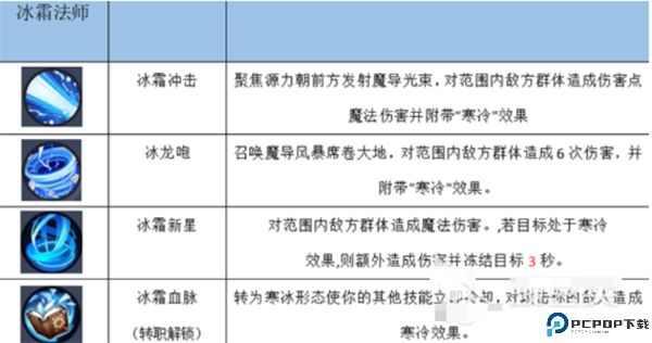 秩序之路安卓版