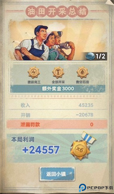 吸油记2025