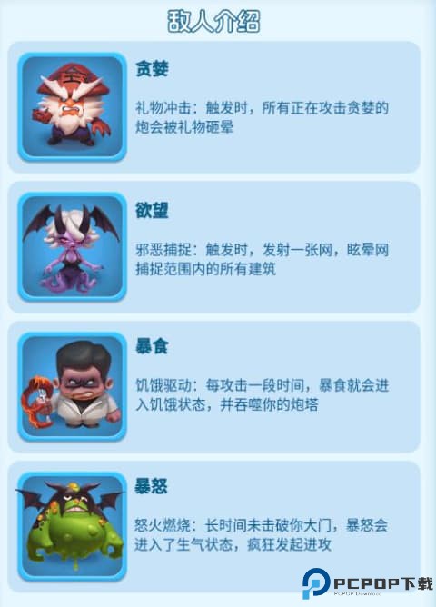 拯救细胞