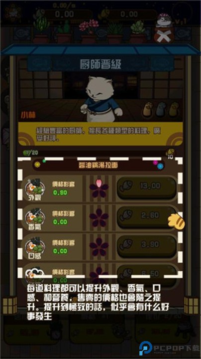 喵太郎食堂游戏