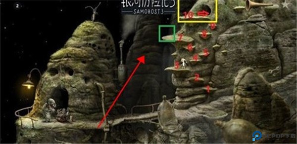 银河历险记3