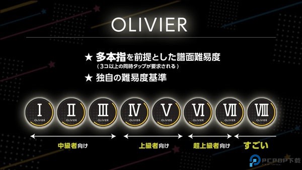 World Dai Star