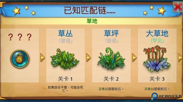 萌龙进化论