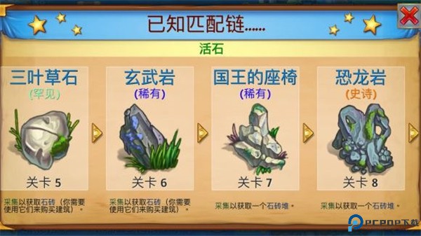萌龙进化论