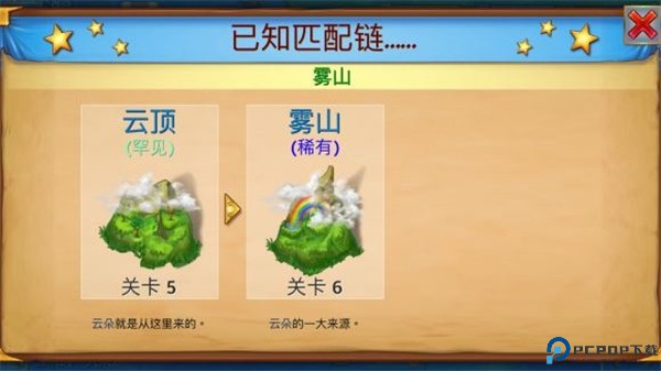 萌龙进化论