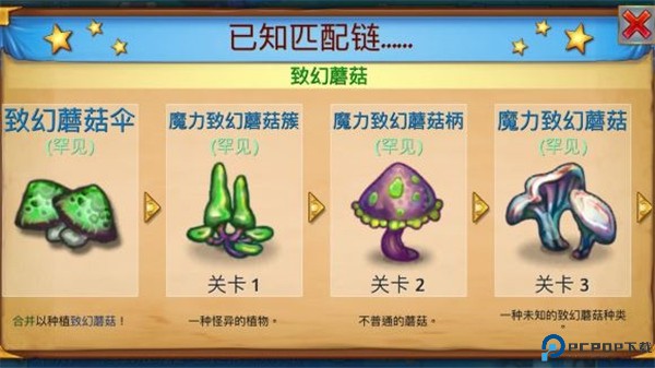 萌龙进化论