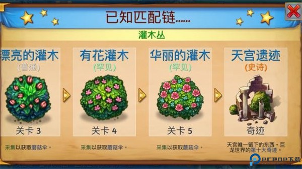 萌龙进化论