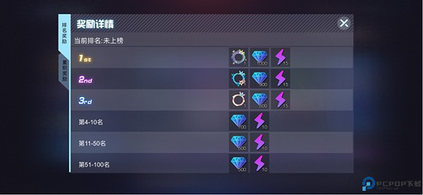 不休的音符