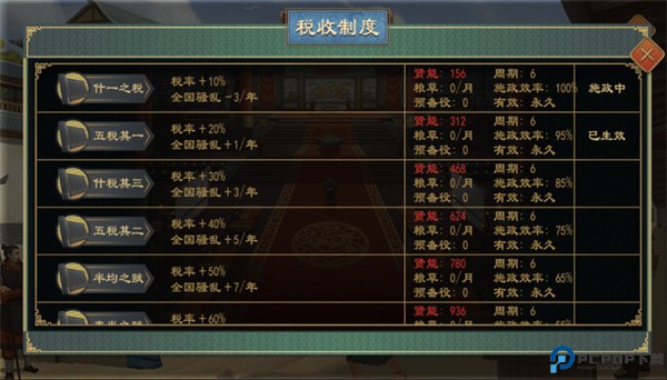 大周列国志