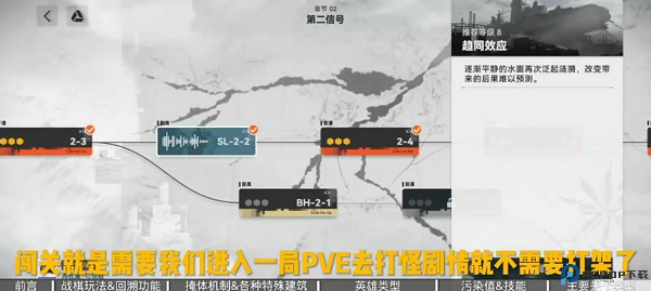 少女前线2追放