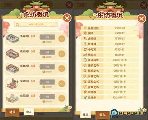 某某朝的女子乐坊