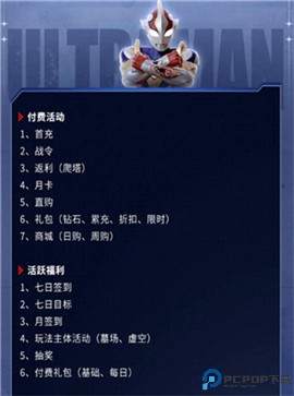 奥特曼超时空英雄