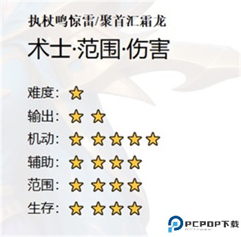 猎魔远征
