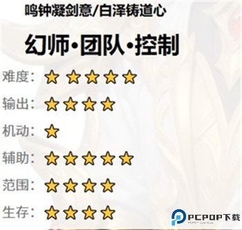 猎魔远征