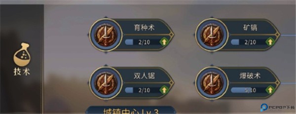 帝国权杖与文明