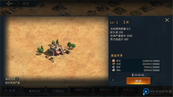 帝国权杖与文明