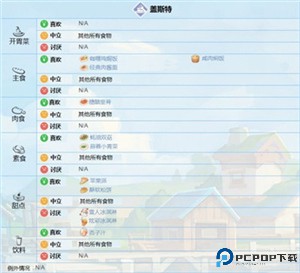 波西亚时光手机版