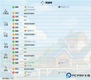 波西亚时光手机版