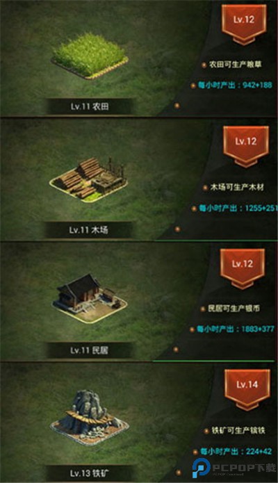 正统三国