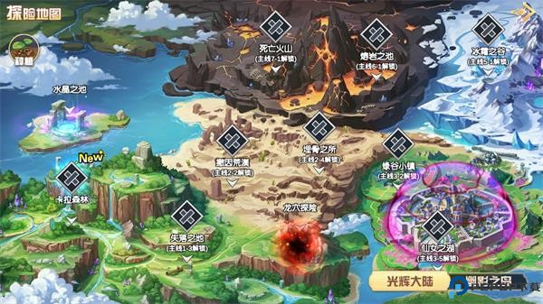 方舟之旅