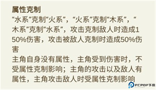 某不稳定的气功波