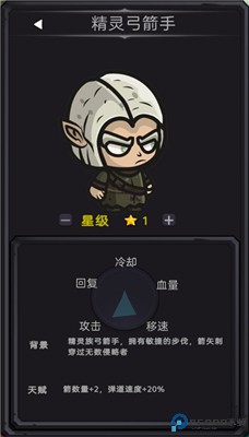 今天开始生存