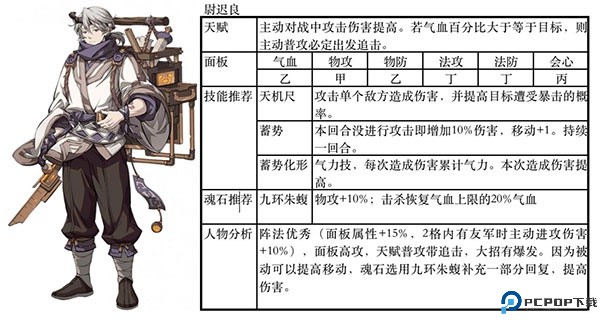 天地劫幽城再临