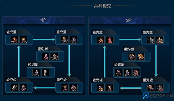 米拉奇战记手游