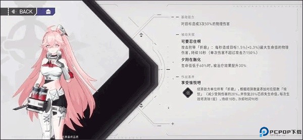 环行旅舍测试服
