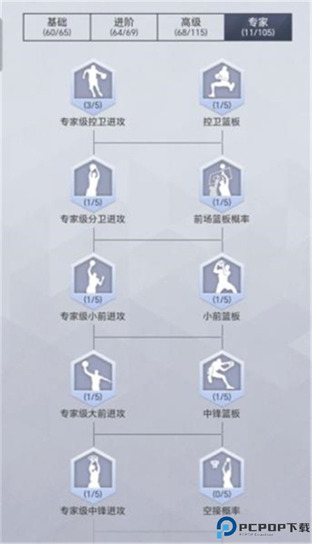 篮球经理2025