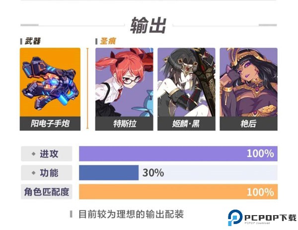 崩坏3