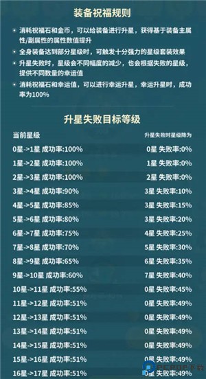 云海之下手游