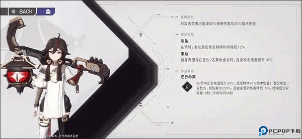 环行旅舍测试服