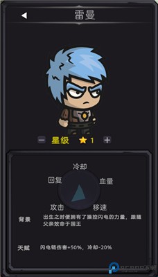 今天开始生存