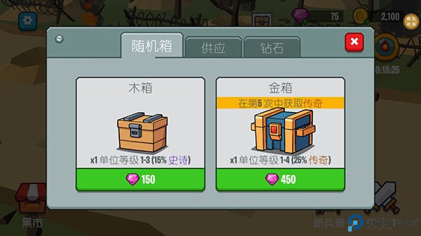 超级军团