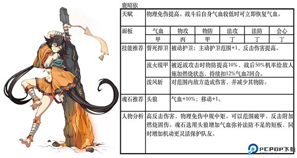 天地劫幽城再临