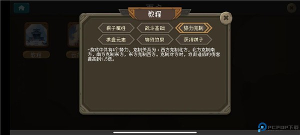 倾斜世界