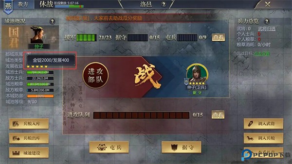 战国