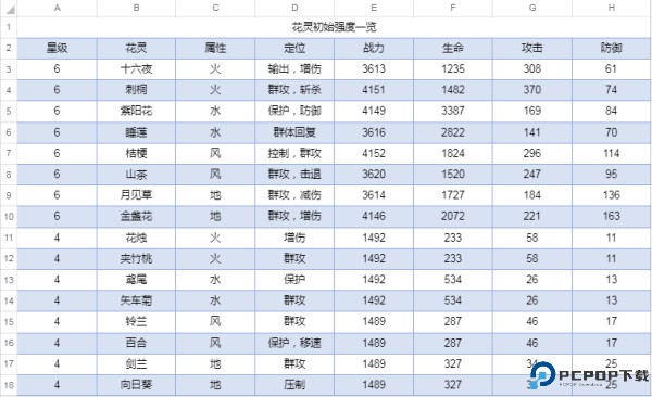 圣境之塔中文版