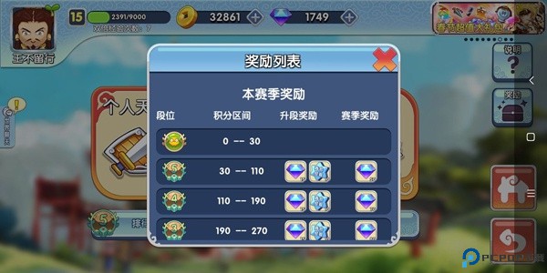 富豪闯三国