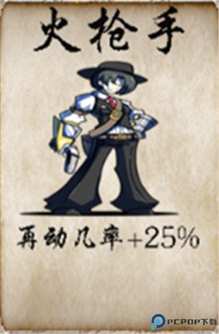冒险者酒馆