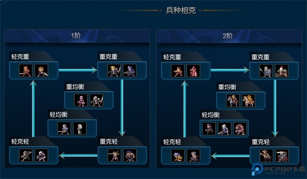 米拉奇战记