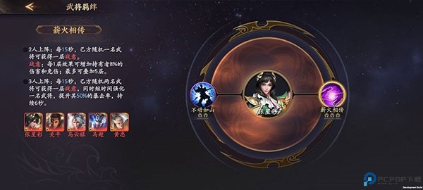 乱世逐鹿